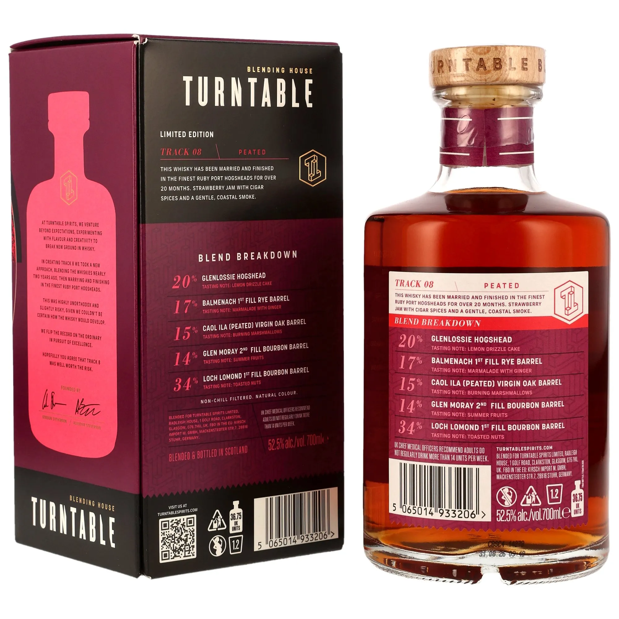 Turntable Spirits Track 8: Black Betty