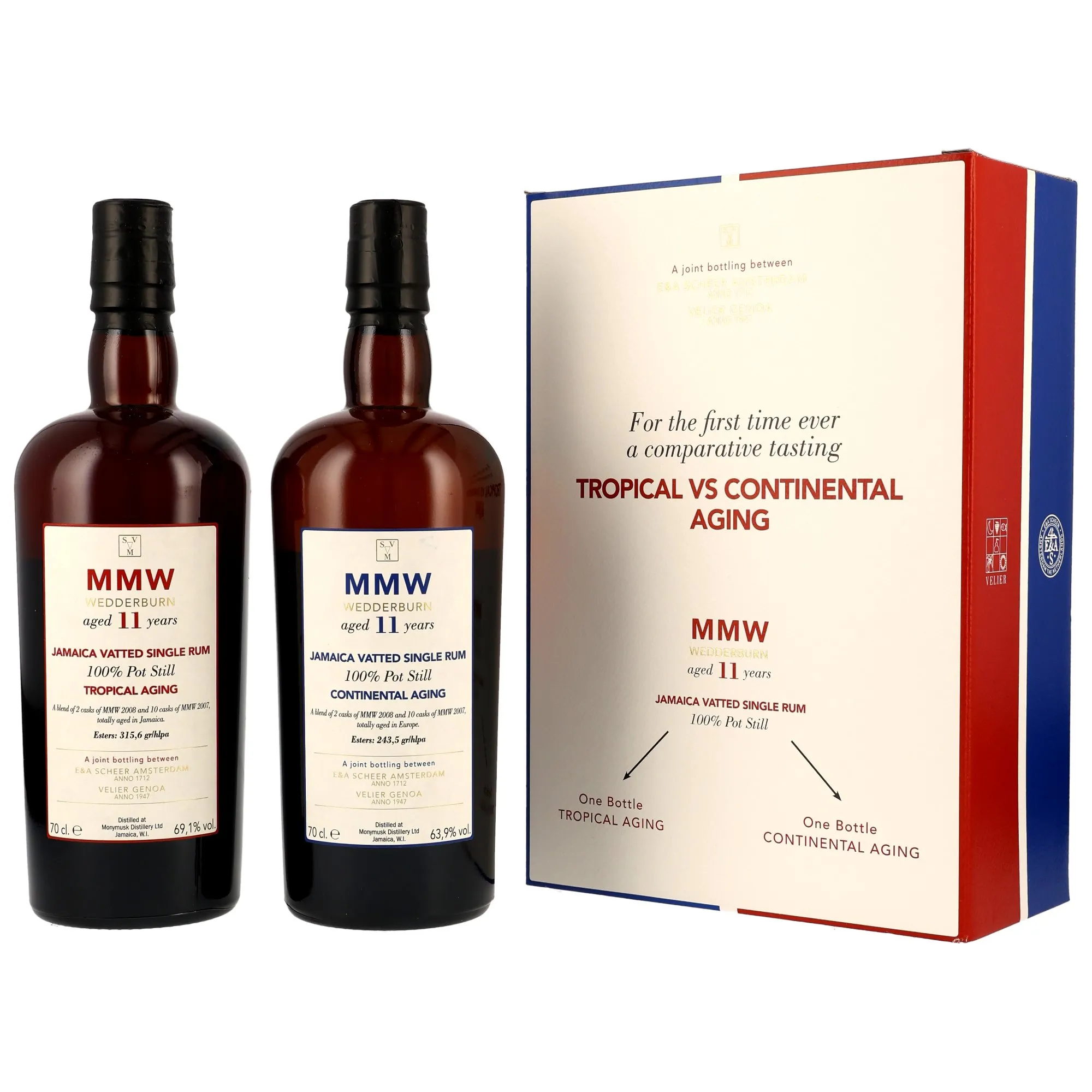 SVM 11 Jahre MMW Blend Jamaica Vatted Single Rum - Tropical vs Continental Aging - Wedderburn