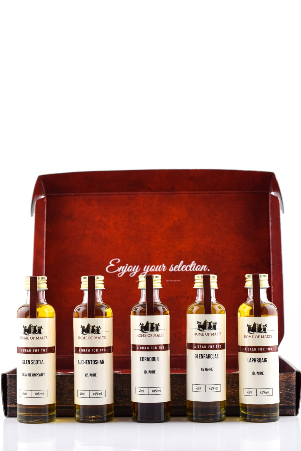 Tasting Selection Regions of Scotland 5 x 0,04l