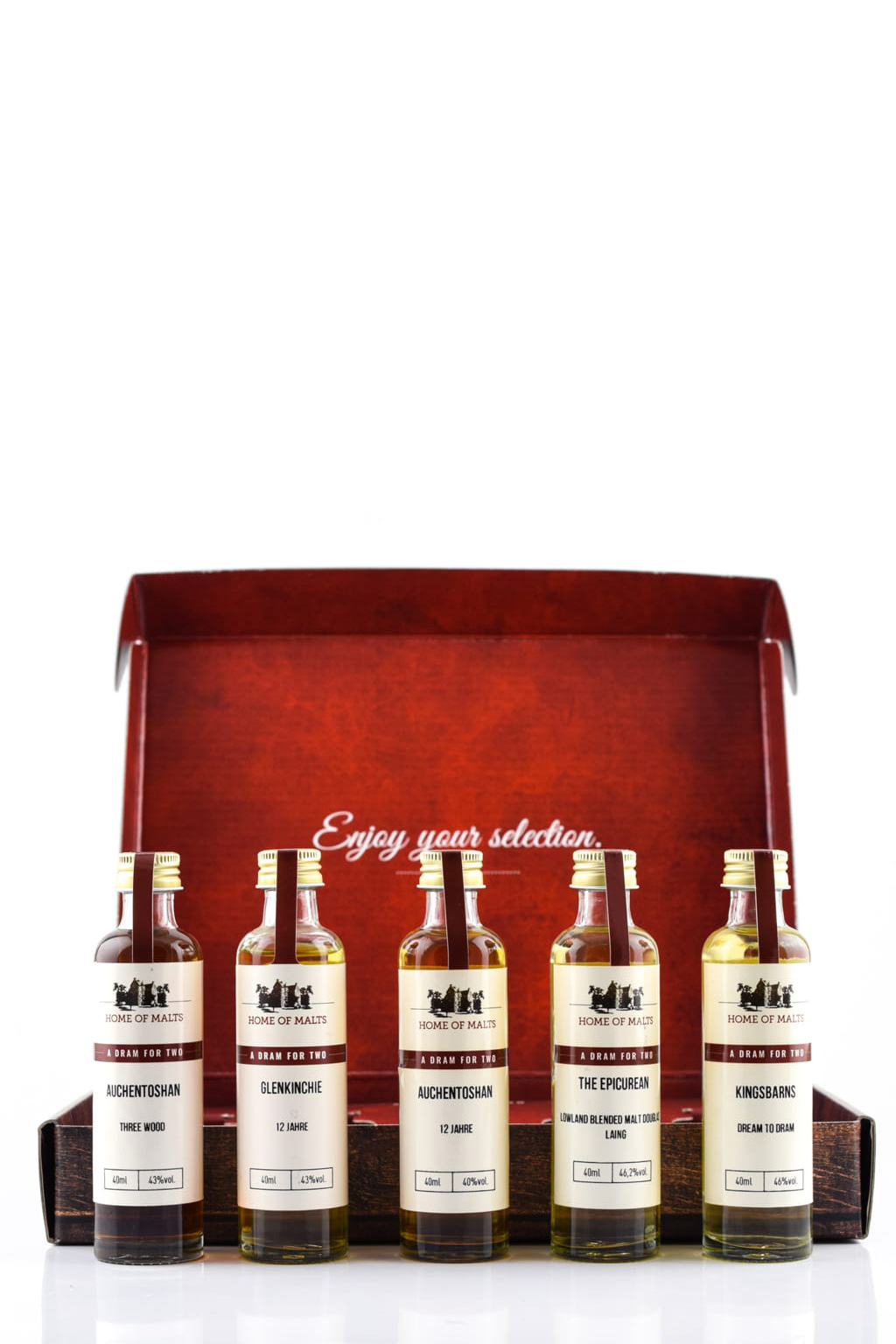Tasting Selection Lowlands Whisky 5 x 0,04l