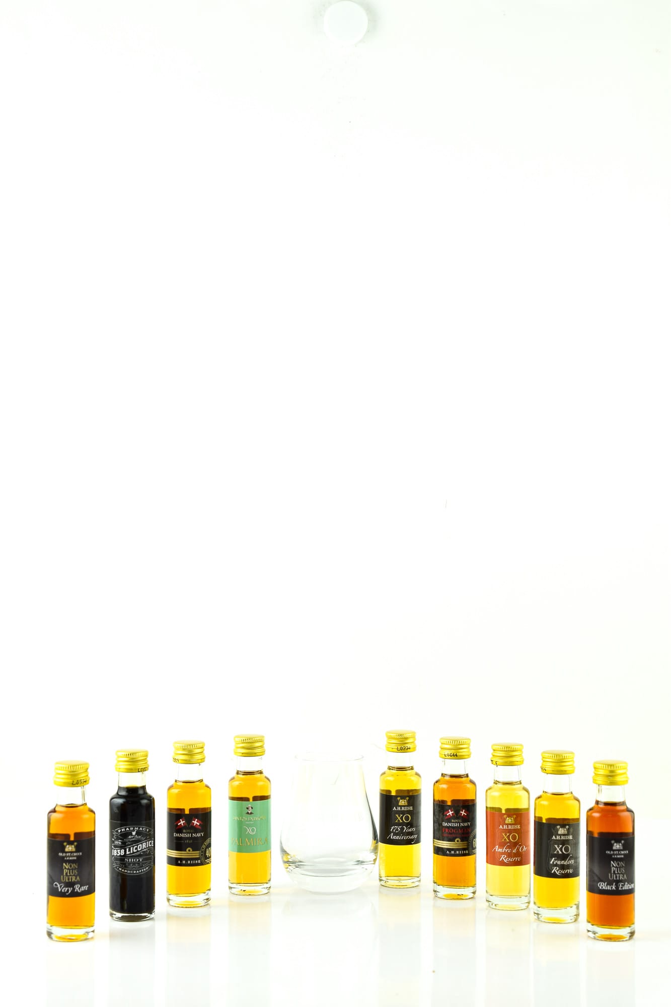 A.H. Riise & Santos Dumont Tasting Set #1 