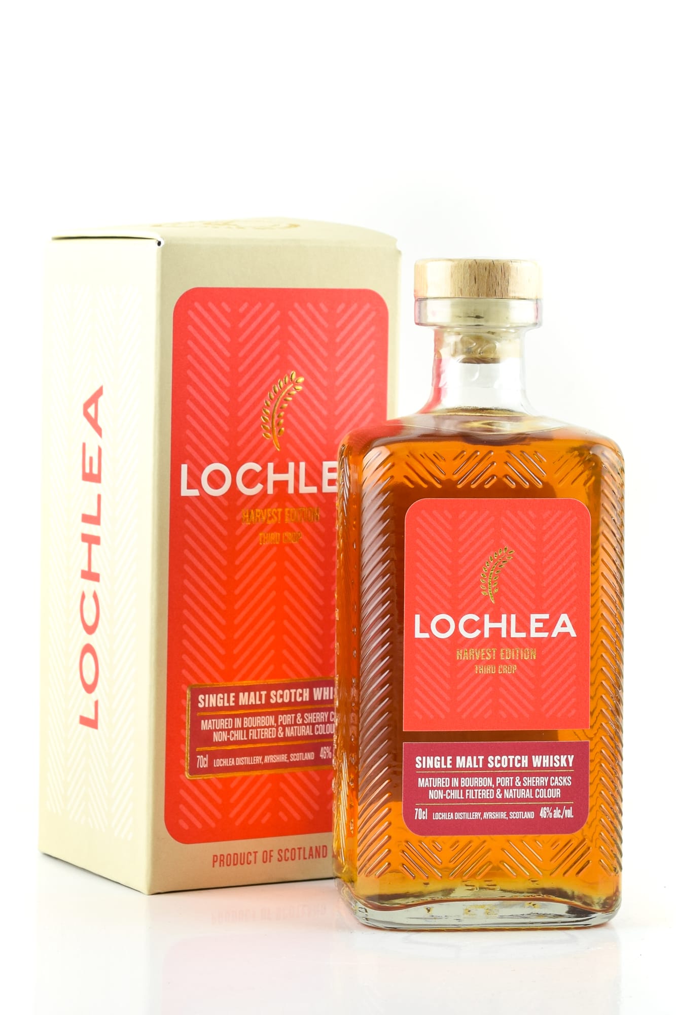 Lochlea - Harvest Edition - Third Crop