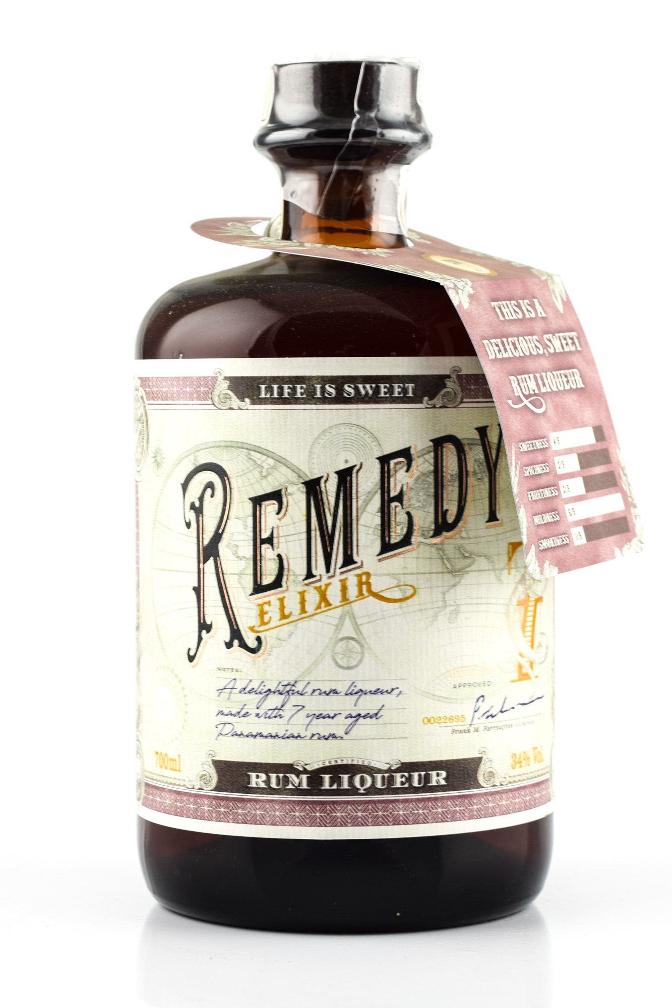 Remedy Elixir